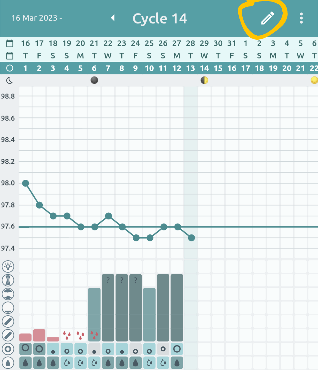 How do I set my coverline? – Read Your Body